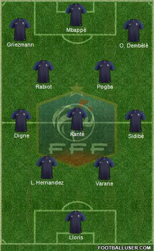 France Formation 2021