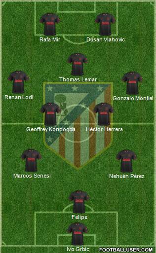 C. Atlético Madrid S.A.D. Formation 2021