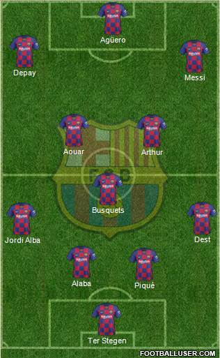 F.C. Barcelona Formation 2021