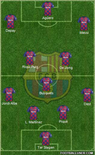 F.C. Barcelona Formation 2021