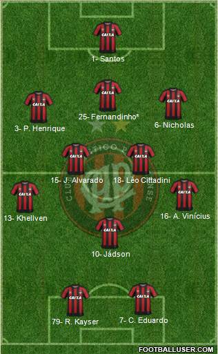 C Atlético Paranaense football formation