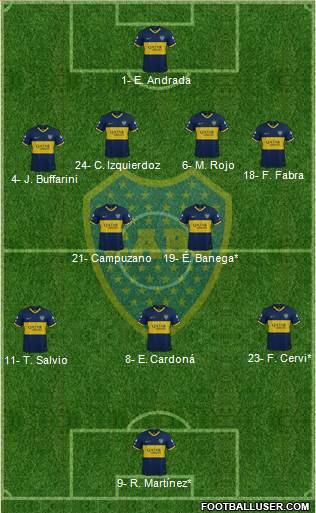 Boca Juniors Formation 2021