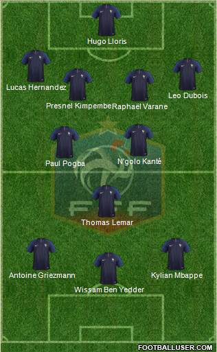 France Formation 2021