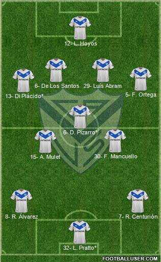 Vélez Sarsfield Formation 2021