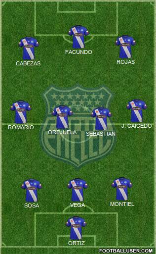 CS Emelec Formation 2021