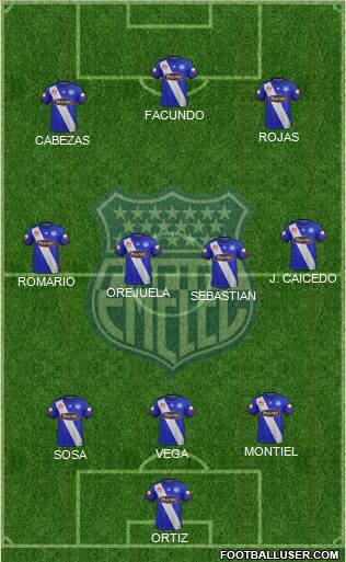 CS Emelec 4-3-3 football formation