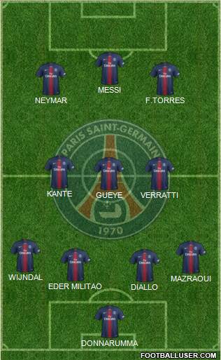 Paris Saint-Germain Formation 2021