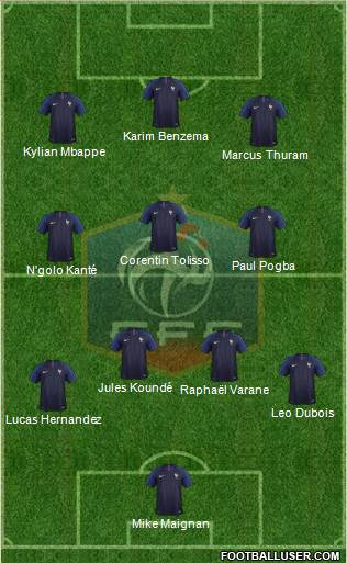 France Formation 2021
