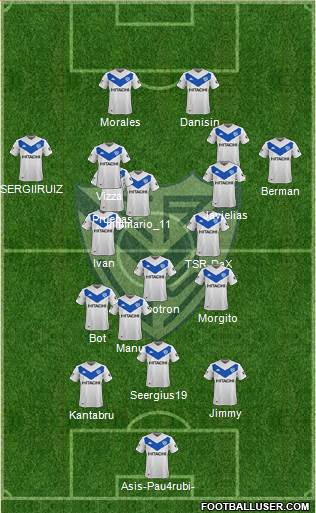 Vélez Sarsfield Formation 2021