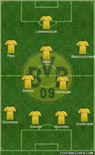 Borussia Dortmund Formation 2021