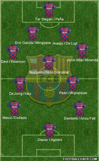 F.C. Barcelona Formation 2021