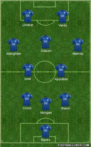 Leicester City Formation 2021