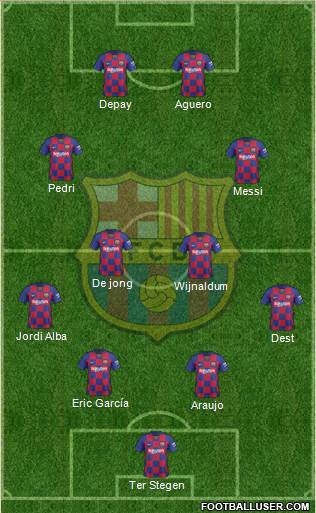 F.C. Barcelona Formation 2021