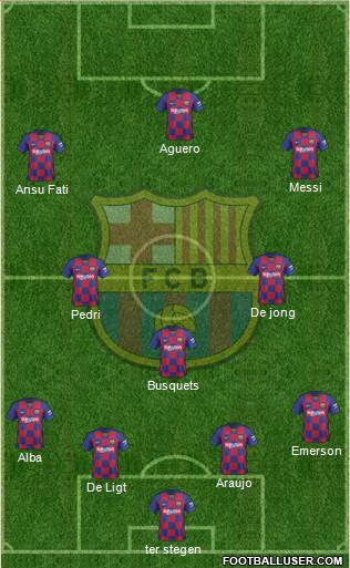 F.C. Barcelona Formation 2021