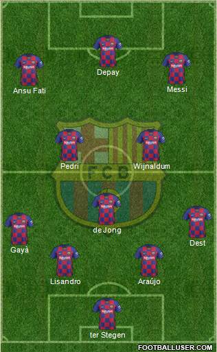 F.C. Barcelona Formation 2021