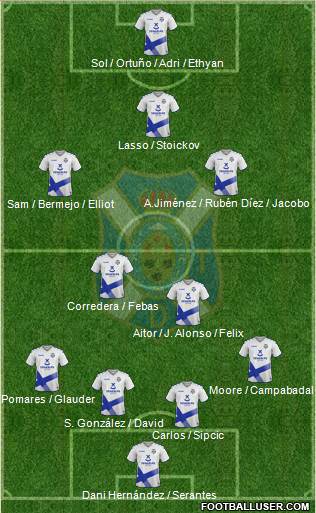 C.D. Tenerife S.A.D. 4-2-3-1 football formation