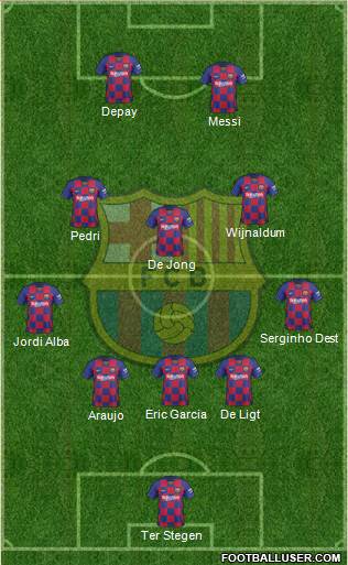 F.C. Barcelona Formation 2021