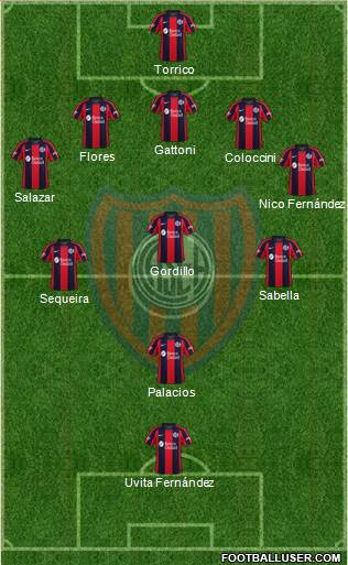 San Lorenzo de Almagro Formation 2021