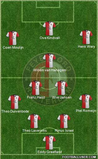 Feyenoord football formation