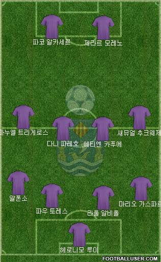 Villajoyosa C.F. Formation 2021