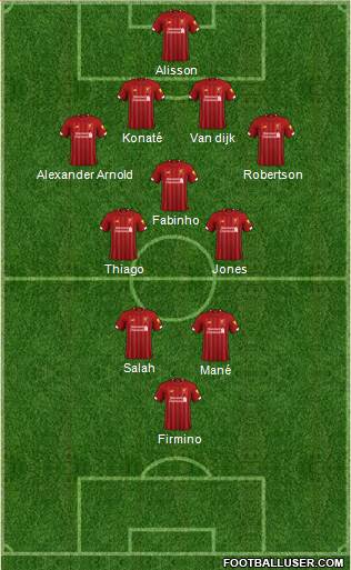 Liverpool Formation 2021