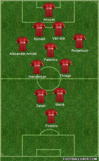 Liverpool Formation 2021