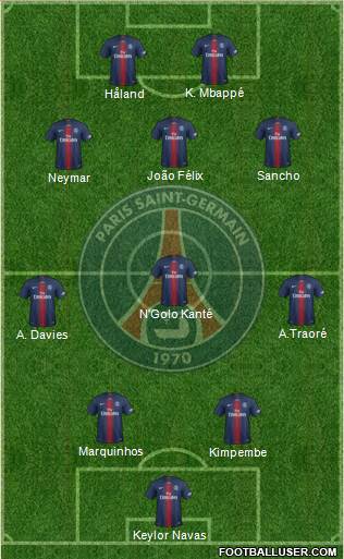 Paris Saint-Germain Formation 2021