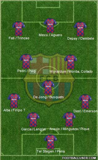 F.C. Barcelona Formation 2021