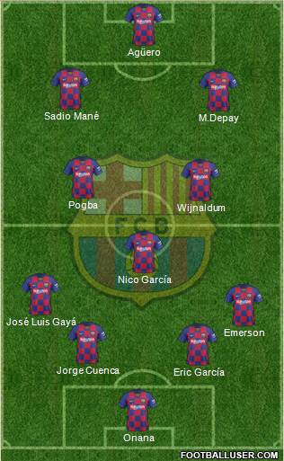 F.C. Barcelona Formation 2021