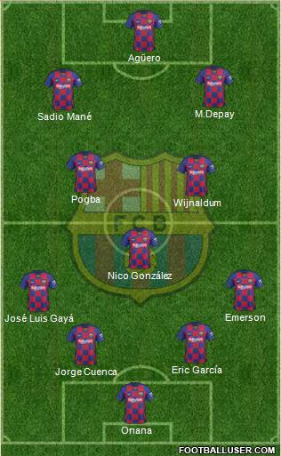 F.C. Barcelona Formation 2021