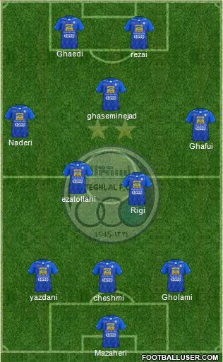 Esteghlal Tehran Formation 2021