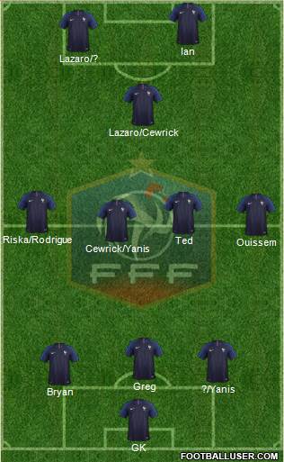 France Formation 2021
