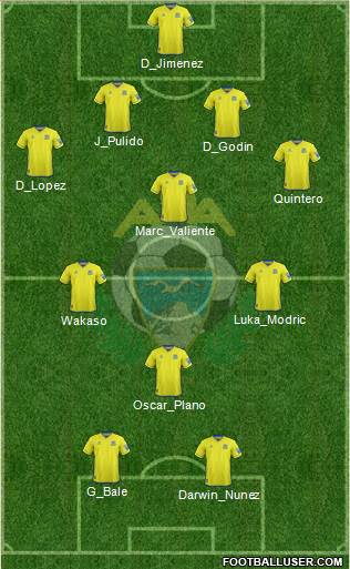 A.D. Alcorcón 4-1-2-3 football formation