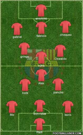 Barcelona SC Formation 2021