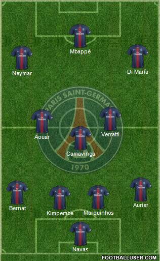 Paris Saint-Germain Formation 2021