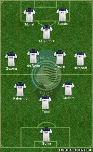 Atalanta Formation 2021