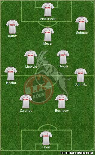 1.FC Köln Formation 2021