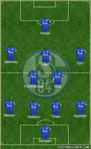 FC Schalke 04 Formation 2021