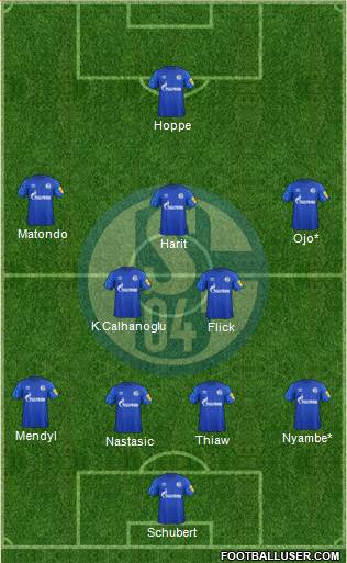 FC Schalke 04 4-2-3-1 football formation