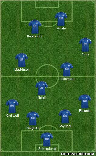 Leicester City Formation 2021