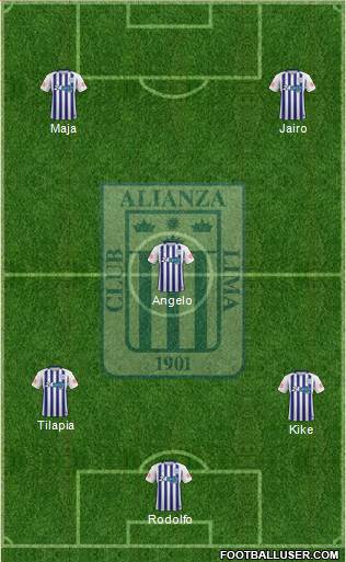 C Alianza Lima Formation 2021