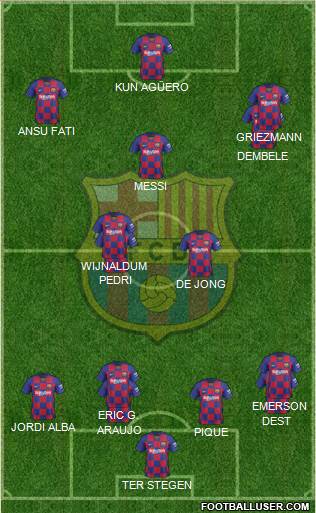 F.C. Barcelona Formation 2021