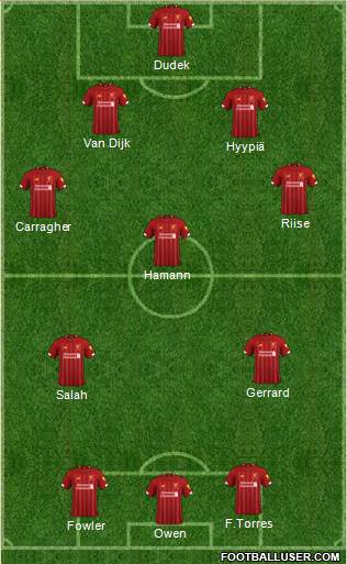 Liverpool Formation 2021