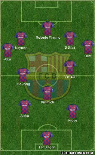 F.C. Barcelona Formation 2021
