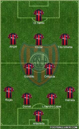 San Lorenzo de Almagro Formation 2021