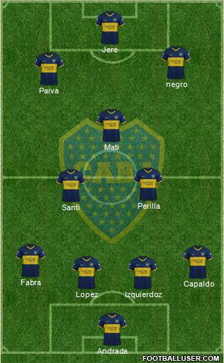 Boca Juniors Formation 2021