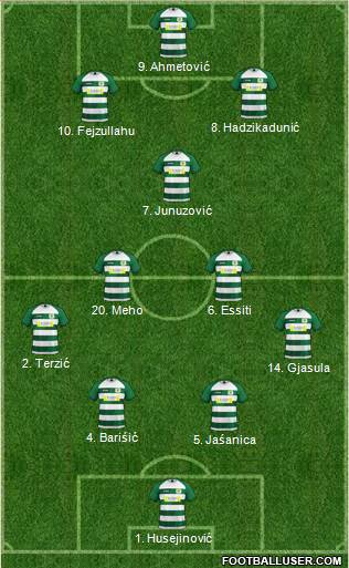 Yeovil Town Formation 2021