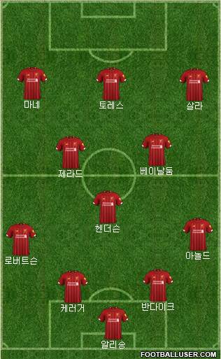 Liverpool Formation 2021