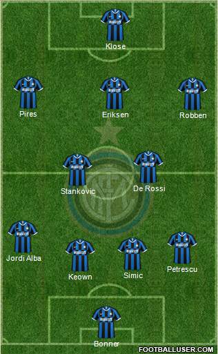 F.C. Internazionale Formation 2021