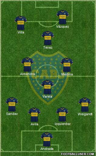 Boca Juniors Formation 2021